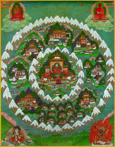 Zobrazení Šambaly v Tibetském buddhismu
